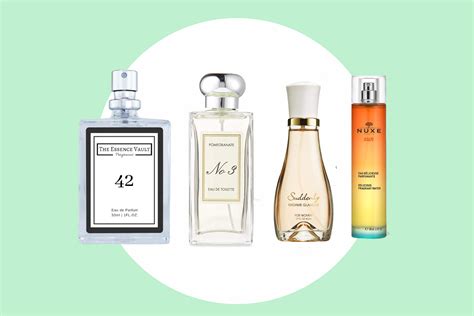 knowing perfume dupe|Best Perfume Dupes: 11 Fragrances That Smell Like Luxury.